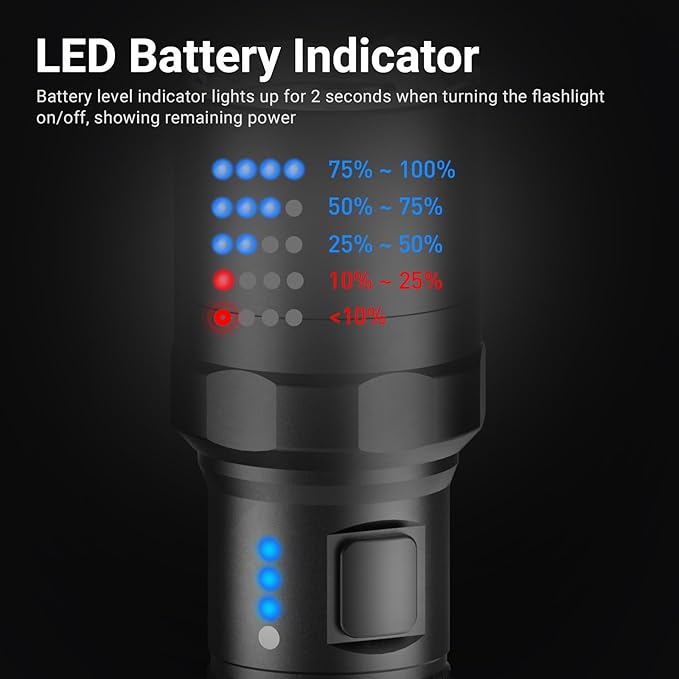 NEXTORCH P91 Tactical Flashlight High Lumens, 5000 Lumens Dual Switch Rechargeable Flashlight with