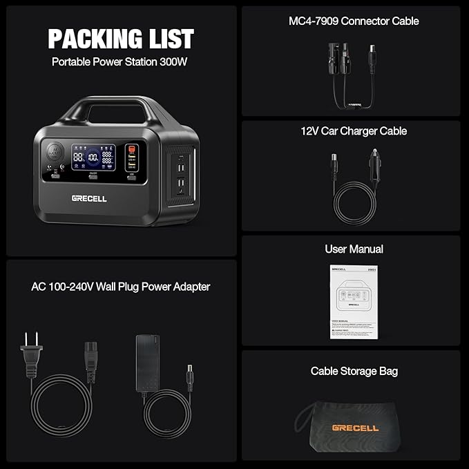 GRECELL Portable Power Station 300W, 230Wh LiFePO4 (LFP) Battery, 1.5hrs Fast Charging, 2 Up to