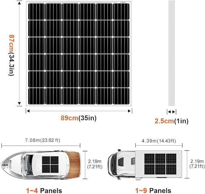 DOKIO 150W 18V Monocrystalline Solar Panel for 12V Systems, MC4 Connector, Aluminum Frame