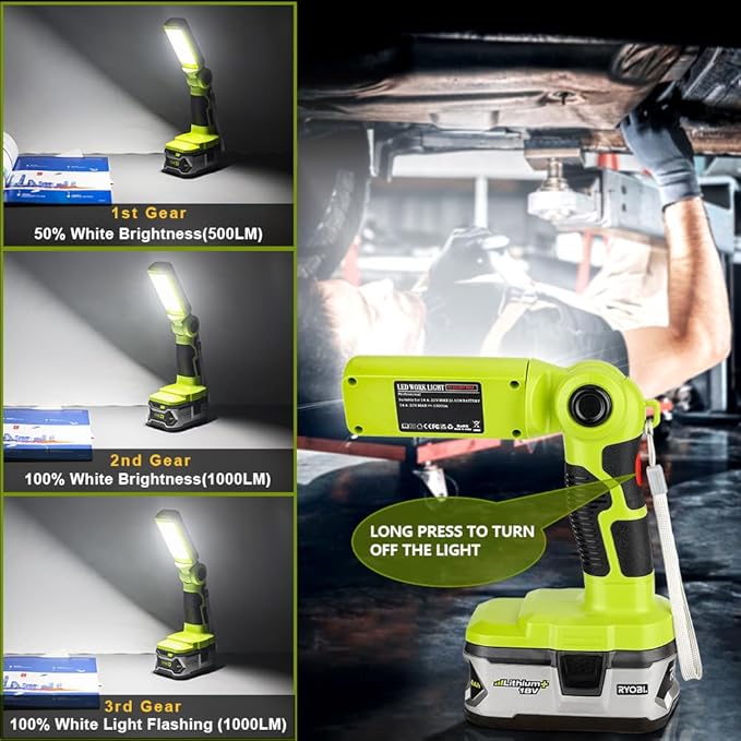 YEX-BUR LED Work Light for Ryobi 18V Battery, 12W 1000LM Protable Flashlight with Low Voltage