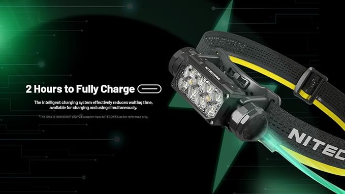 Nitecore HC65 UHE 2000 Lumen Heavy Duty Metal Headlamp, USB-C Rechargeable with White, Red, and