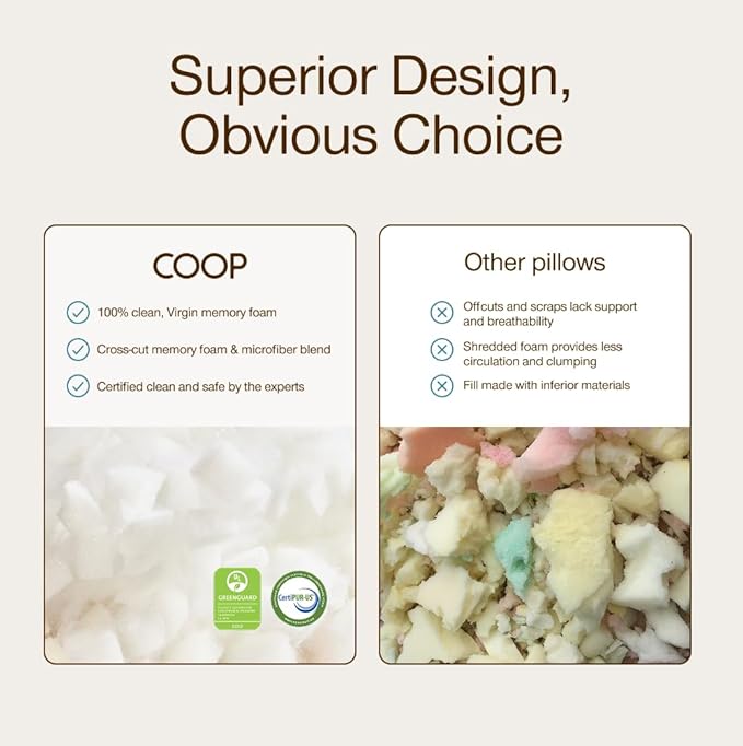 Coop Home Goods Original Adjustable Travel Pillow and Waterproof Pillow Protector Red Bundle with