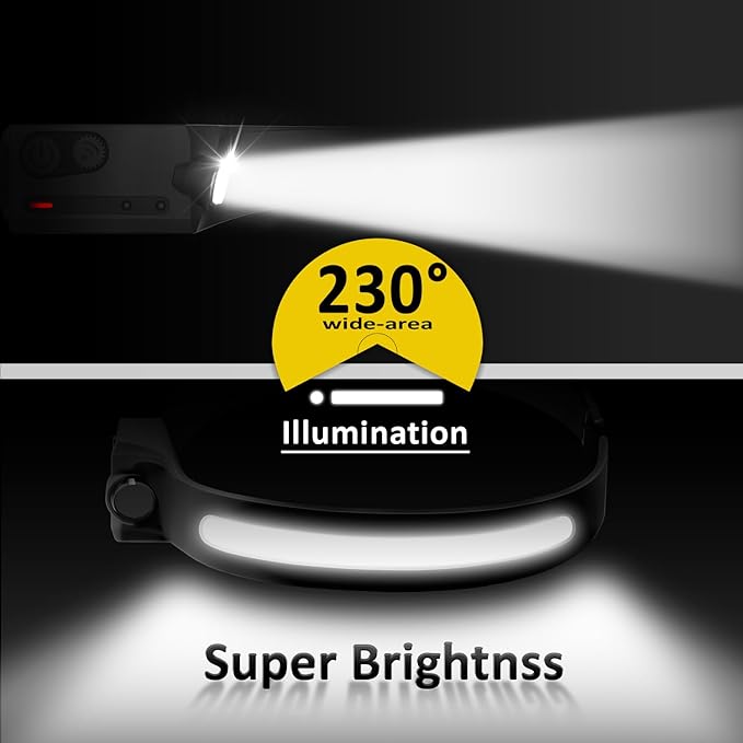 LED Headlamp Rechargeable with Motion Sensor USB Head Lamp Comfortable Headband with Wide Beam 5