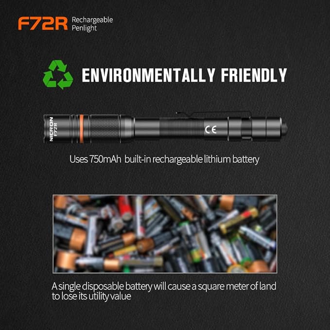NICRON F72R Pen Light, Pocket Flashlight with Clip,5 Modes 450 lumens mini Rechargeable Flashlight