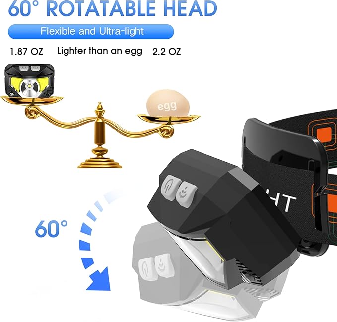LHKNL Headlamp Flashlight, Lumen Ultra-Light Bright LED Rechargeable Headlight with White Red