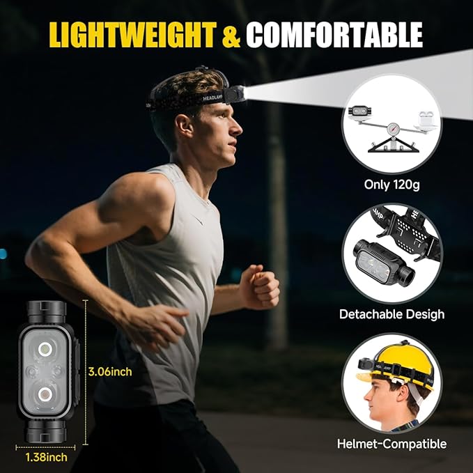 iToncs Rechargeable Headlamp Super Bright High Lumens, 3Pack LED Head Lamp with 5 Modes, 120°