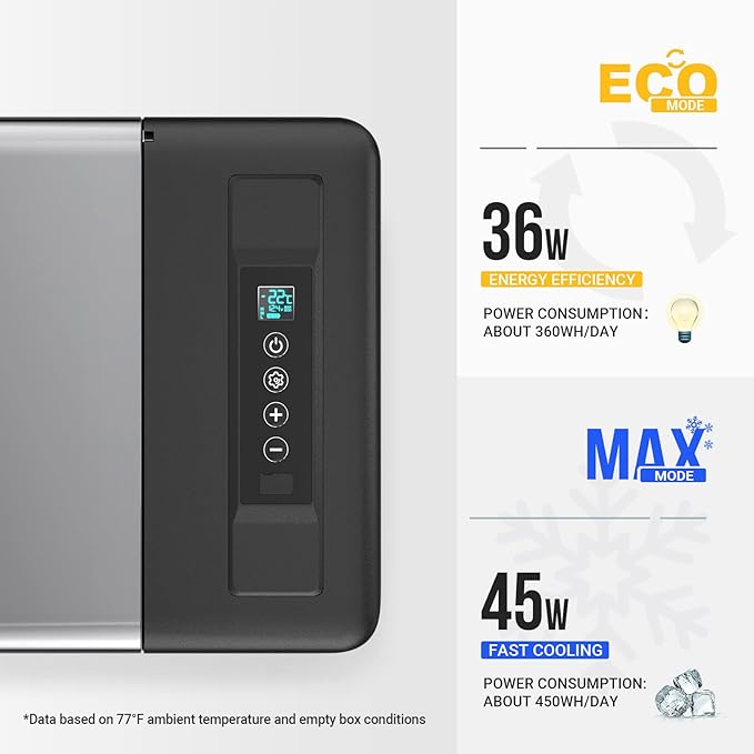 BougeRV 12 Volt Refrigerator 12V Car Fridge 23 Quart Portable Freezer Compressor Cooler 12/24V DC