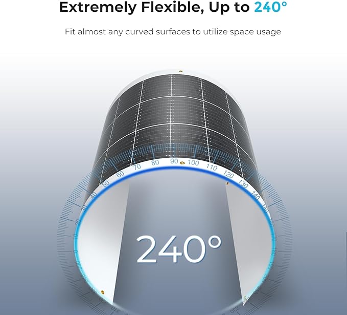 Renogy Flexible Solar Panel 100 Watt 12 Volt Monocrystalline Semi-Flexible Bendable Mono Off-Grid