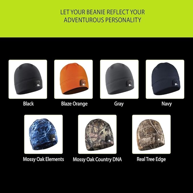 POWERCAP LED Hat Light 150 Lumens Rechargeable Fleece Beanie with Bright Built-in Headlamp