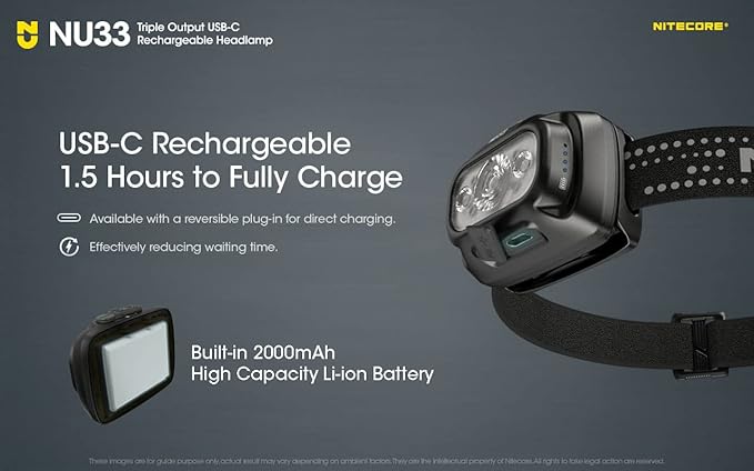 Nitecore NU33 700 Lumen Camping Headlamp, USB-C Rechargeable, Lightweight with White, Red, and