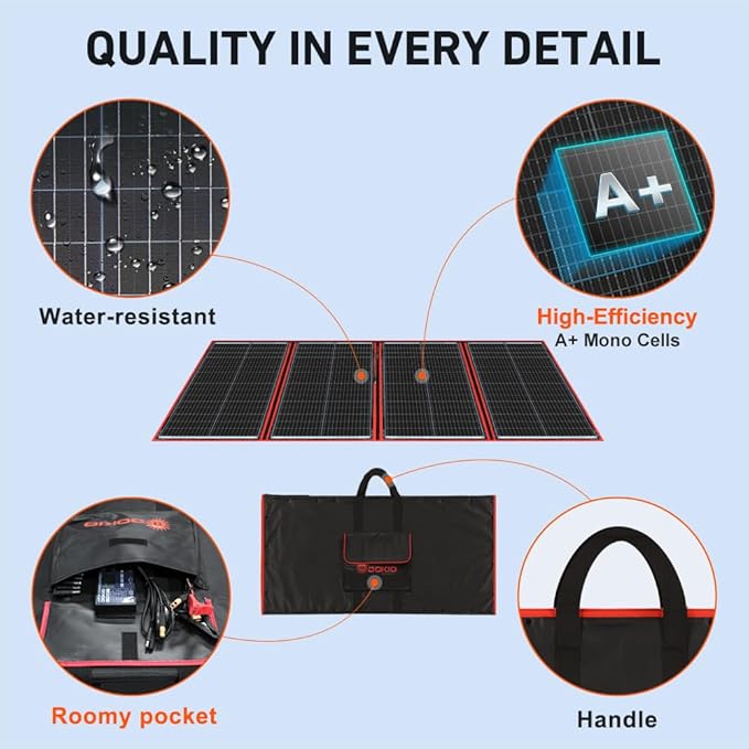 DOKIO 300W Portable Foldable Solar Panel Kit (20x38in, 15.3lb), with Separate Controller and Dual