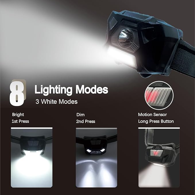 KunHe Pack 2 Red Light LED Headlamps Flashlights Headlight Bright Head Lamp for Adults Night Vision