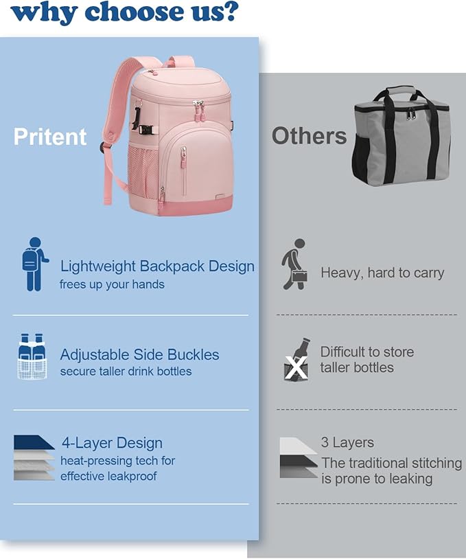 Cooler Backpack Insulated Waterproof,30 Cans Backpack Coolers Leakproof Lunch Backpack for Men