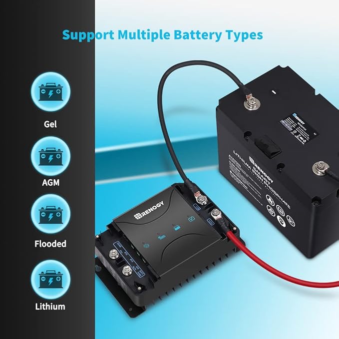 Renogy 50 Amp MPPT Charge Controller 12V MPPT Solar Charge Controller, Capable for Solar Panel and