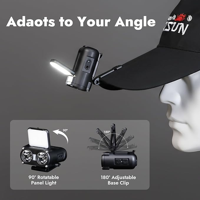 WARSUN MD9 Multi-Use Headlamp Rechargeable LED ??Cap & Bike Mount, COB, Motion Sensor, 5 Modes, 800