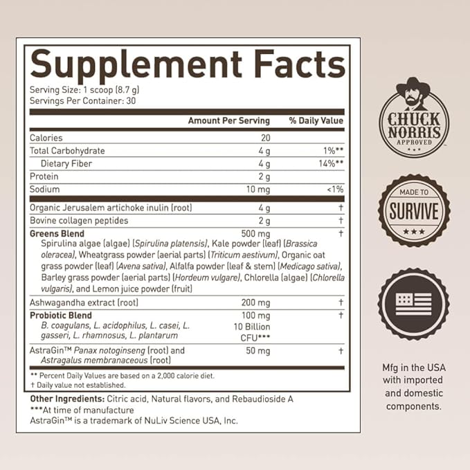 ROUNDHOUSE PROVISION Morning Kick, Zero Sugar Greens Superfood Powder Supplement with Ashwagandha