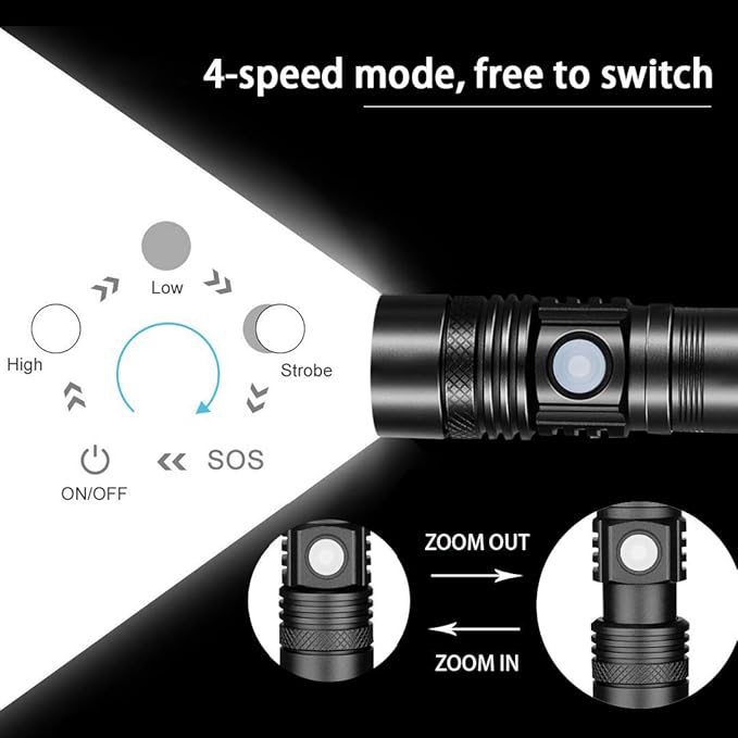 iToncs Rechargeable Flashlight, Pocket-Sized Torch with Super Bright High Lumens LED, Water