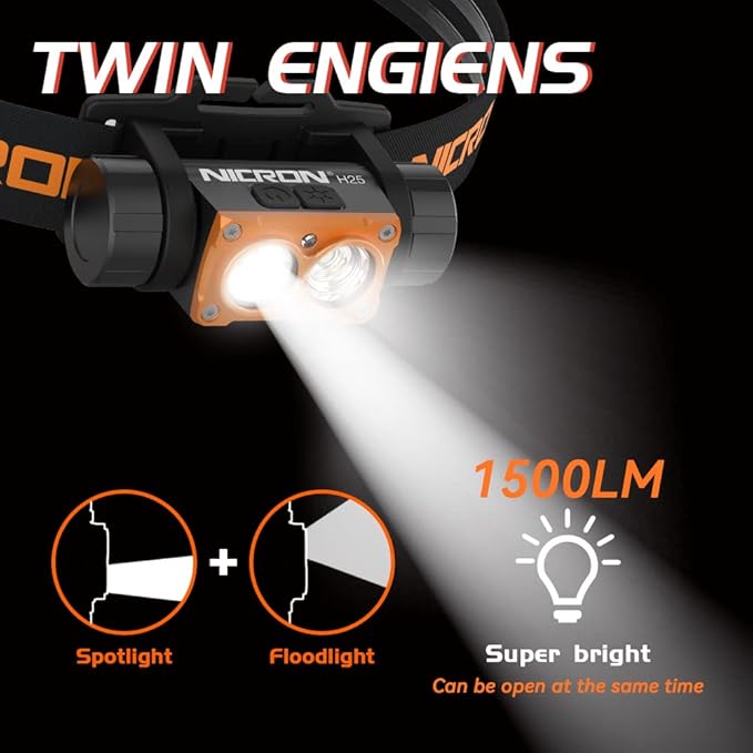 NICRON Headlamp Rechargeable, High Bright 1500 lumens 180° Rotating Aluminum LED Head Lamp with 3