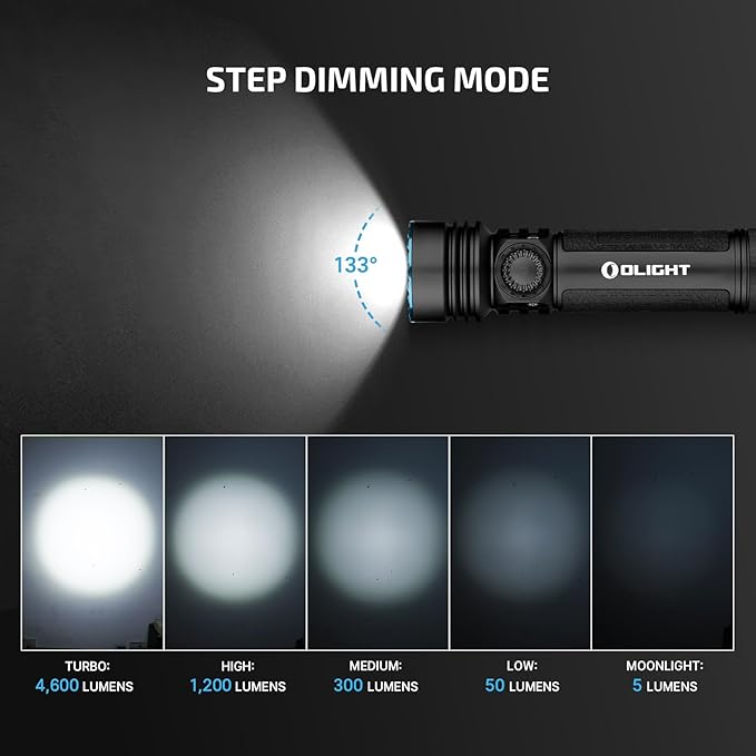OLIGHT Seeker 4 Pro Rechargeable Flashlights, 4600 Lumens High Powerful Bright Light with USB C