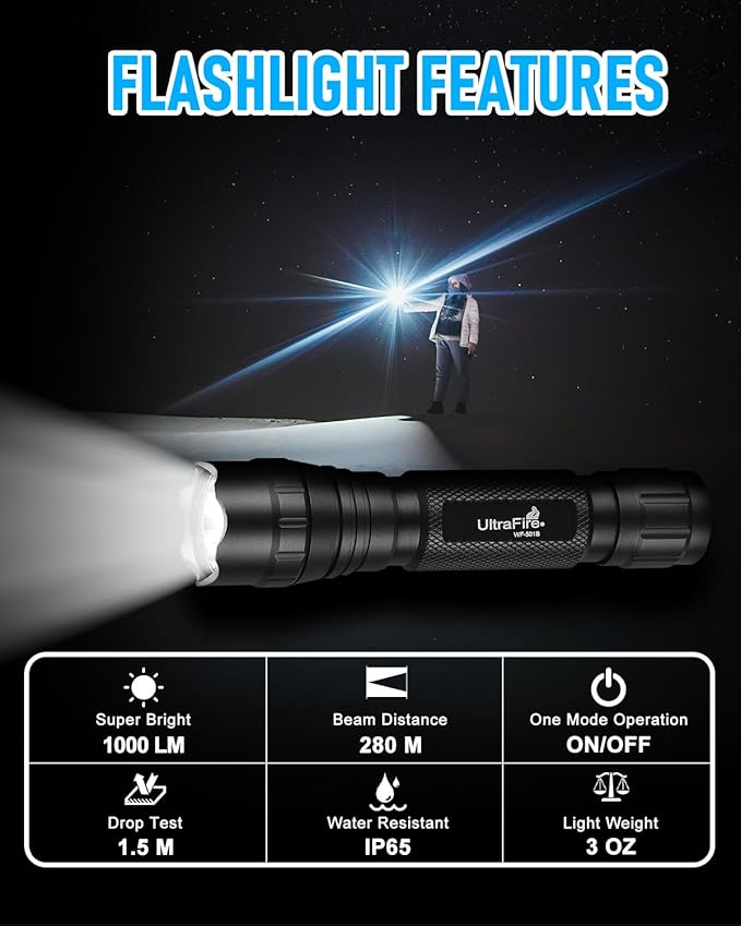 ULTRAFIRE Tactical Flashlight with Holster, Single Mode LED Flashlight 1000 High Lumen Duty