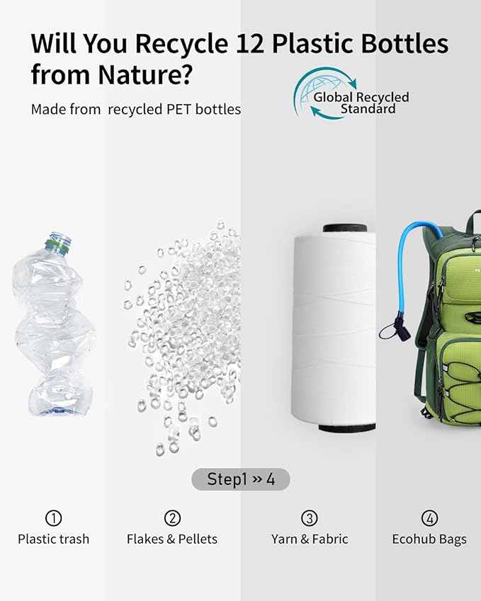 ECOHUB Hydration Backpack for Men Women, 20L Lightweight Hiking Daypack Cycling Backpack with 2L