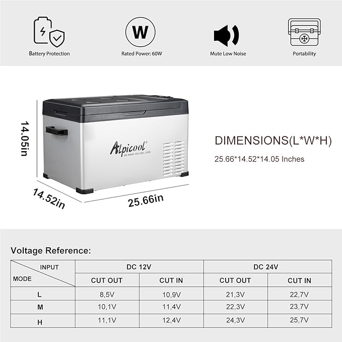 Alpicool C30 Portable Car Freezer, 12 Volt Refrigerator, 28 Quart(26.7 Liter) Fast Cooling 12V Car