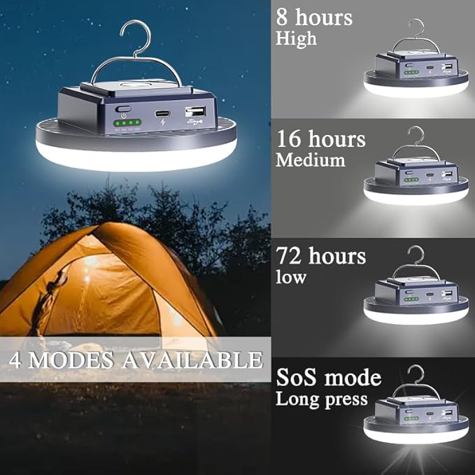 Camping Lights 13200 mAh 4500 Lumens 45W Portable Gear Power Outage USB Outdoor Rechargeable