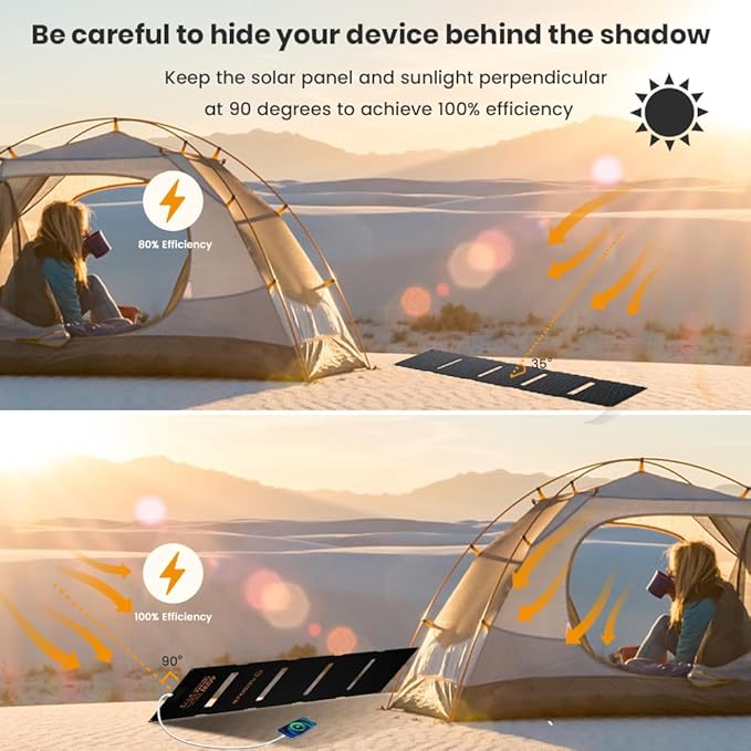 Upgraded FlexSolar 40W Portable Solar Panels Chargers with PD2.0 USB-C,QC3.0 USB-A and DC Outputs