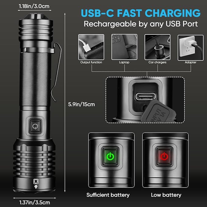 NAKCNM Rechargeable Flashlight High Lumens 2000, 5 Modes Small Powerful Super Bright Flashlights
