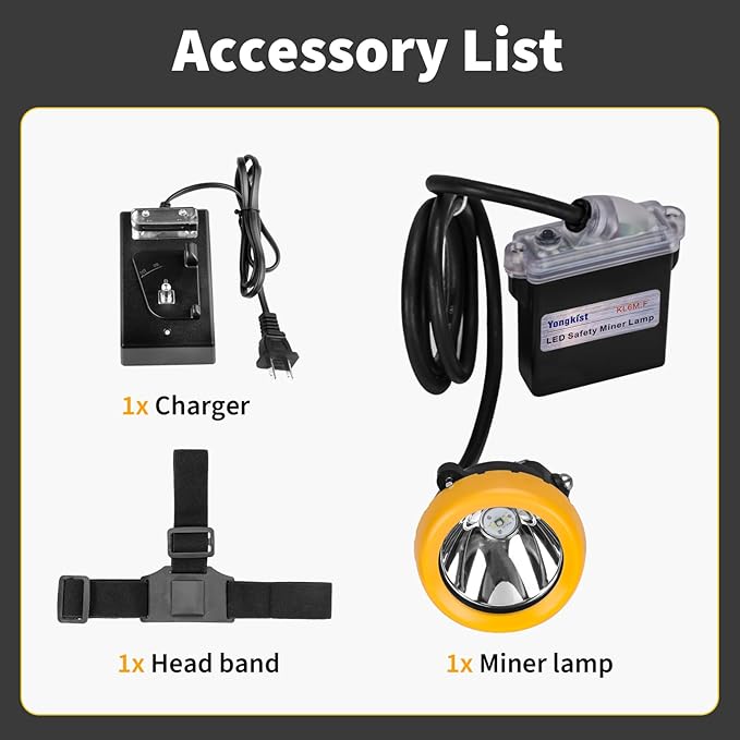 Rechargeable LED Mining Headlamp, Super Bright Safety Head Torch with 1+2 LEDs and Battery Pack