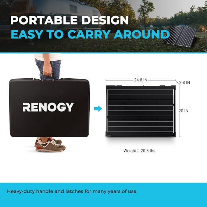 Renogy 100 Watt 12 Volt Portable Solar Panel for Power Station, Foldable 100W Solar Panel Suitcase