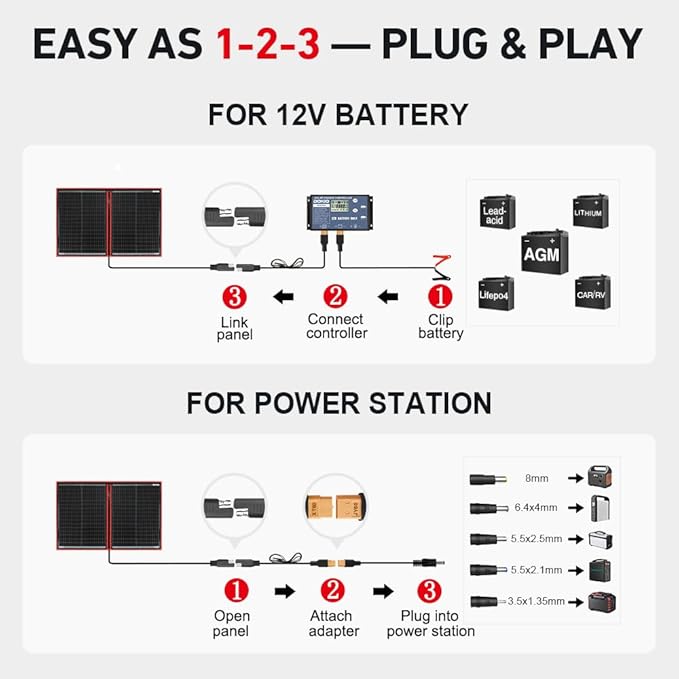 DOKIO 100W Portable Foldable Solar Panel Kit, Compact 18.9x26in Design 5.3lb with Standalone
