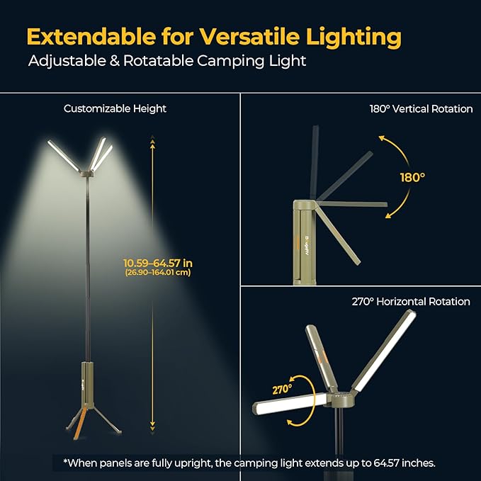 BougeRV Upgraded Telescopic Camping Light, 15600mAh Rotatable Electric Lantern, Collapsible Outdoor