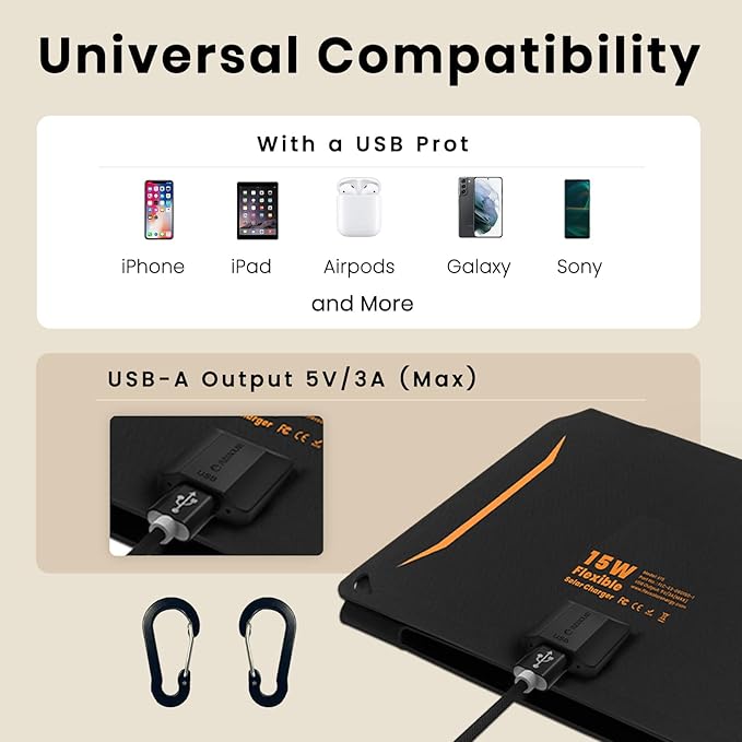 [Upgraded] FlexSolar 15W Small Solar Panel Charger 5V USB Output ETFE Lightweight Foldable Portable
