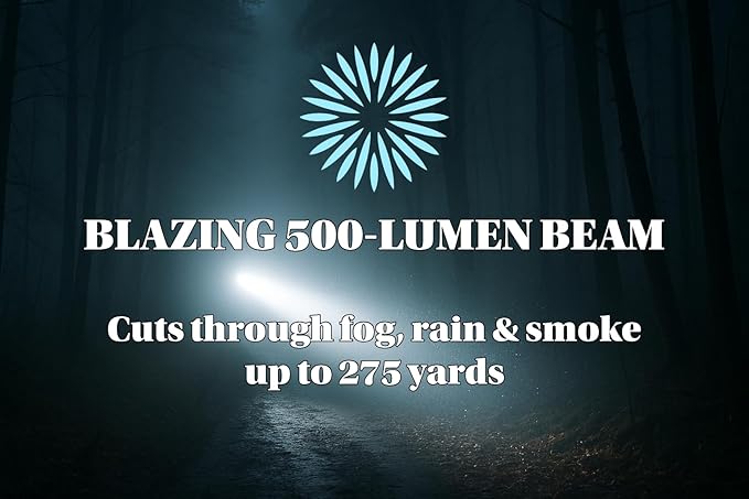 Guardian LTE Tactical Flashlight, 500 Lumens, Zoom?‘Focus, Water?‘Resistant IPX5, 5 Modes