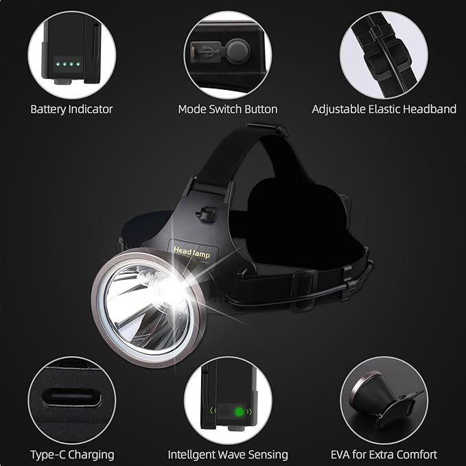 Led Bright Headlamp USB C Rechargeable Head Lamp with Battery Powered for Adult- Adjustable Motion