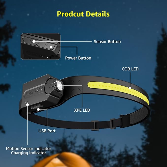 Lepro LED Headlamp Rechargeable - Super Bright Motion Sensor Head lamp with 1200 mAh Battery