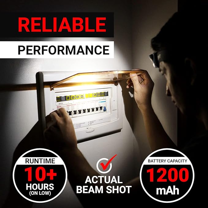 GearLight USB Rechargeable Headlamp Flashlight - S500 Running, Camping, and Outdoor LED Headlight