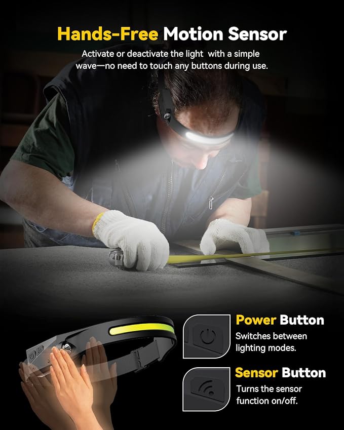 Headlamp Rechargeable 3 Pack, 230° Wide Beam Running Head Lamp Hands Free for Adults, Head Lights
