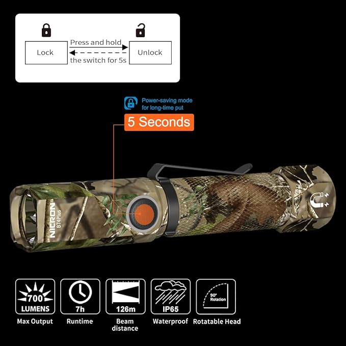 NICRON B74plus White/Red Light Flashlights Rechargeable,High Lumens 90 Degree Magnetic for