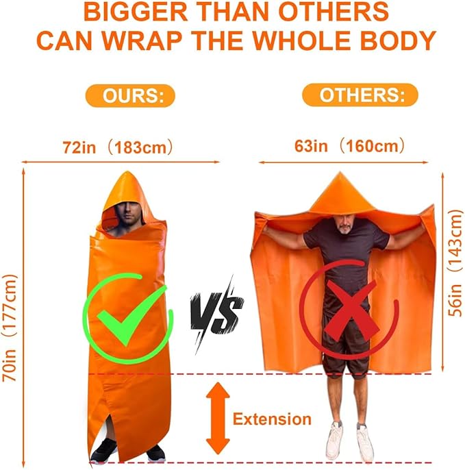 DIBBATU Fireproof Cloak, Fire Escape Cloak, Extra Big Fireproof Fiber Cape, Emergency Used as A