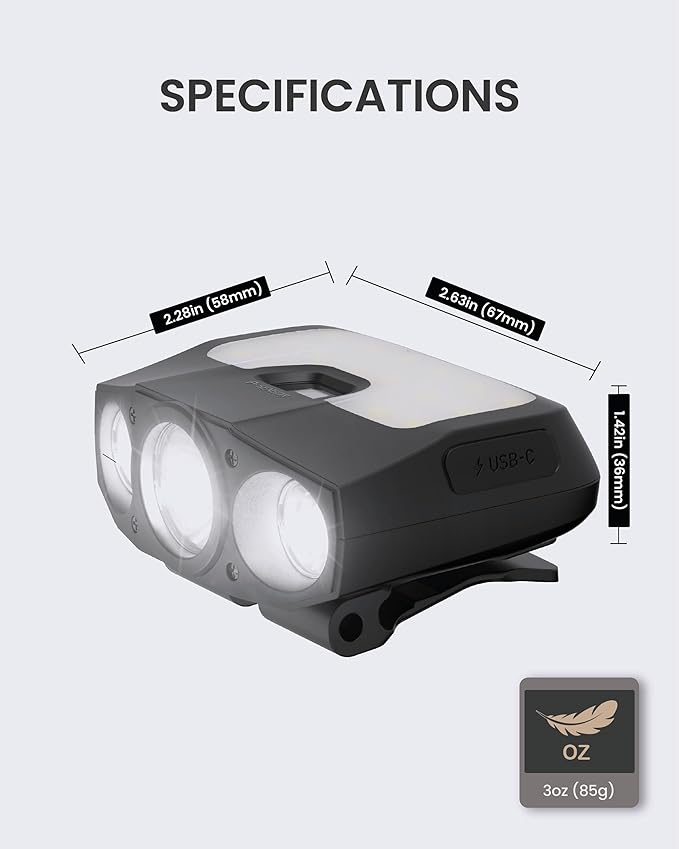 Claymore Capon 200H (Black) - LED Rechargeable Clip-On Cap Headlamp, Lightweight Hat Light for