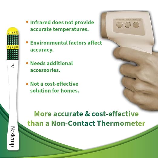 Ultra Single-Use Thermometers: Individually Wrapped 100-pack, Provides Superior Accuracy and