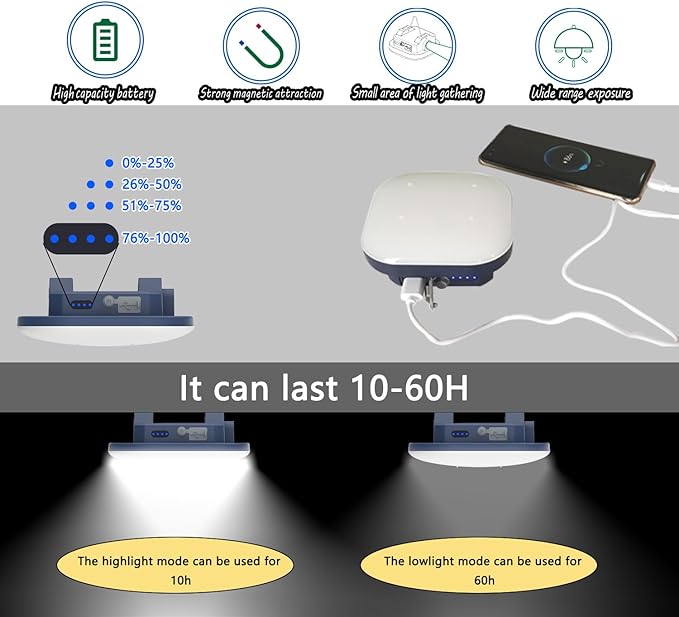 Rechargeable Camping Light TeiNewBy 4000LM 16500mAh up to 10-60 Hours Running, 5 Light Modes,LED
