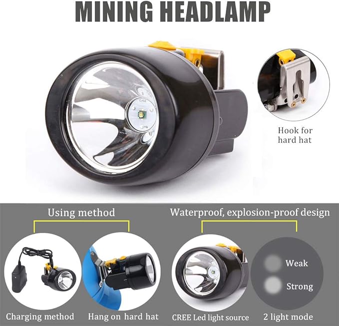 High Power Rechargeable Headlamp with One-Button Control, Long Range LED Miner Headlight
