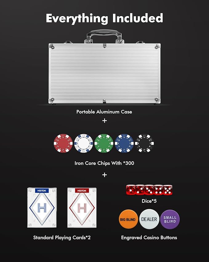 Poker Chip Set - Classic 300PCS Poker Set with Aluminum Case, 11.5 Gram Casino Chips for Texas