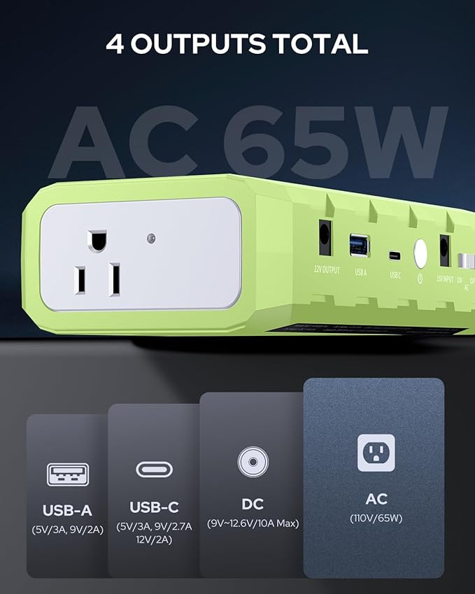 Apowking Power Bank with AC Outlet,65W Portable Laptop Battery Bank Fast Charging,88.8Wh/24000mah