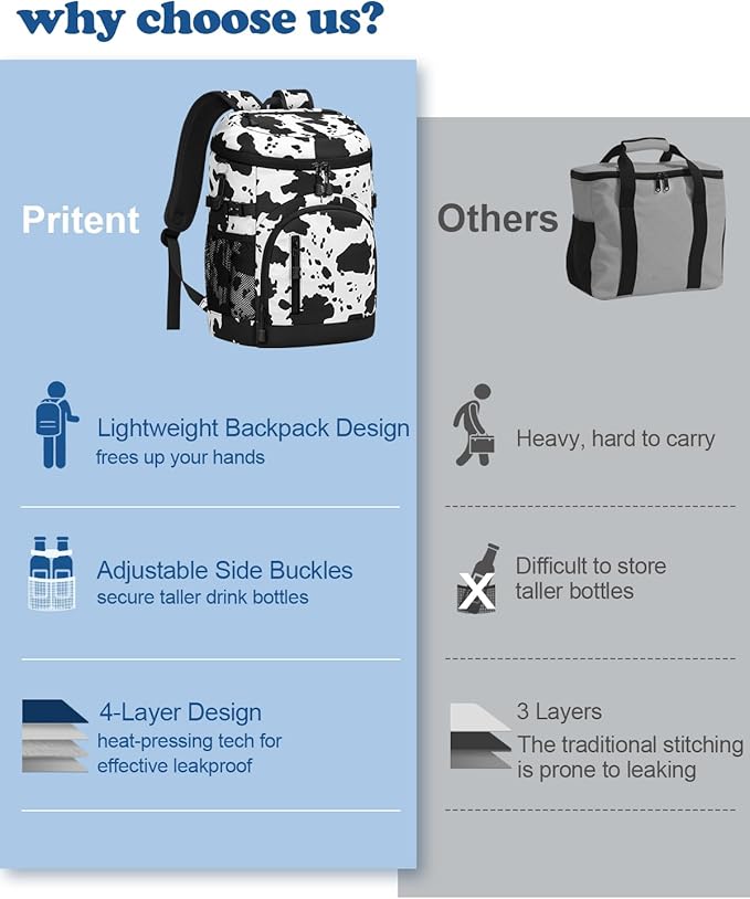 Cooler Backpack Insulated Waterproof,30 Cans Backpack Coolers Leakproof Lunch Backpack for Men
