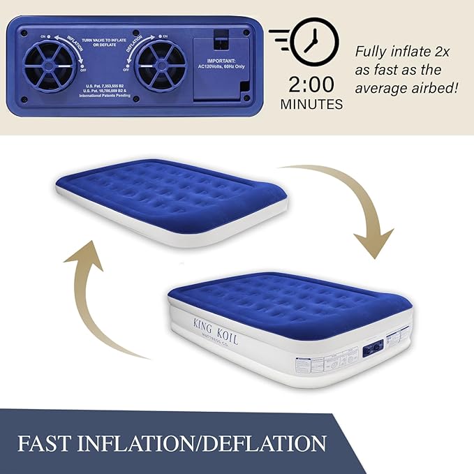 King Koil Luxury Full-Size Air Mattress with Built-In High-Speed Pump & Built-In Pillow Top, 20"