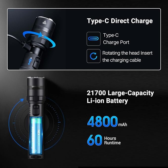 NEXTORCH P84 LED Police Flashlight, 3000 High Lumens Rechargeable Flashlight with Red and Blue
